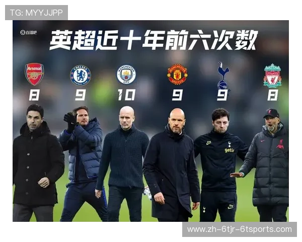 英超六强分别是哪几支球队?联赛影响力剖析 英超六强分别是哪几支球队?联赛影响力剖析