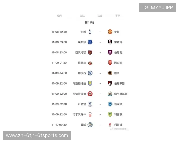 历年英超升降级球队名单及表现趋势总结 历年英超升降级球队名单及表现趋势总结