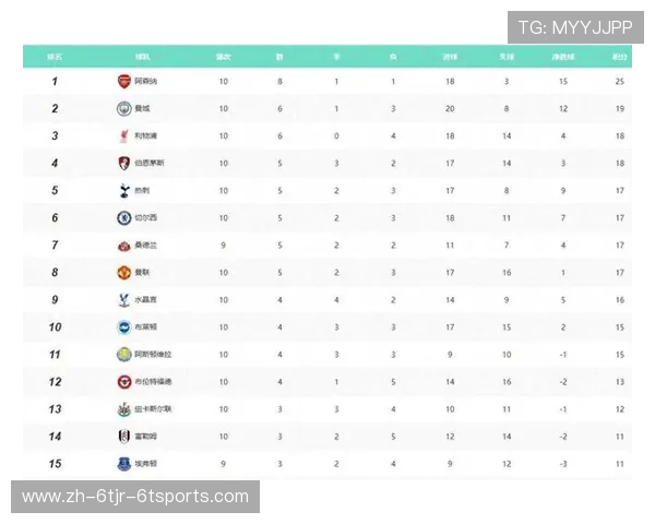 德甲冠军球队次数统计及夺冠历程详解