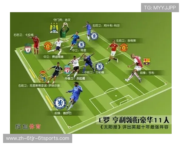 英超赛季最佳球队：英超赛季的最佳球队评选与分析