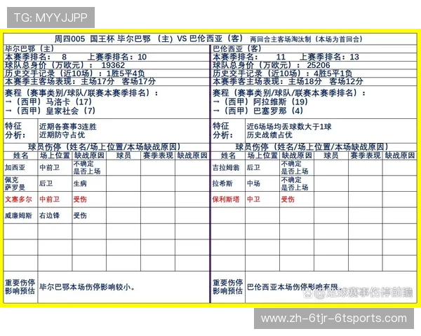 英超各球队的实力对比与分析 英超各球队的实力对比与分析